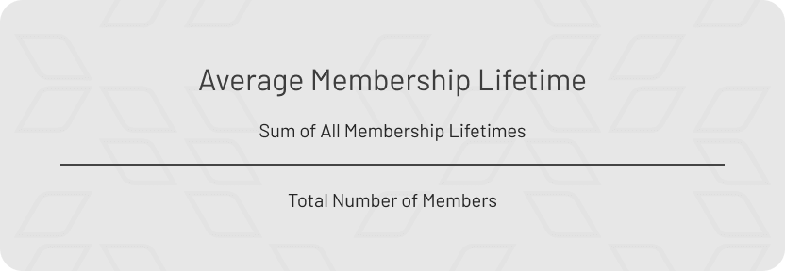 average membership lifetime