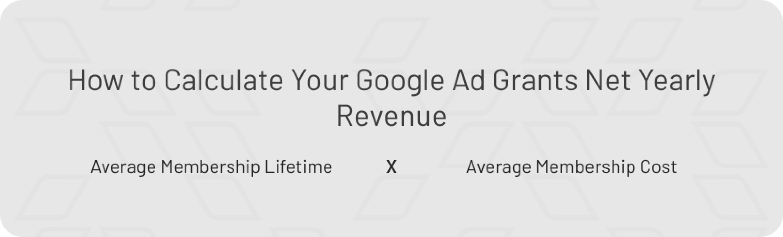 Customer lifetime value equals average membership lifetime times average membership cost